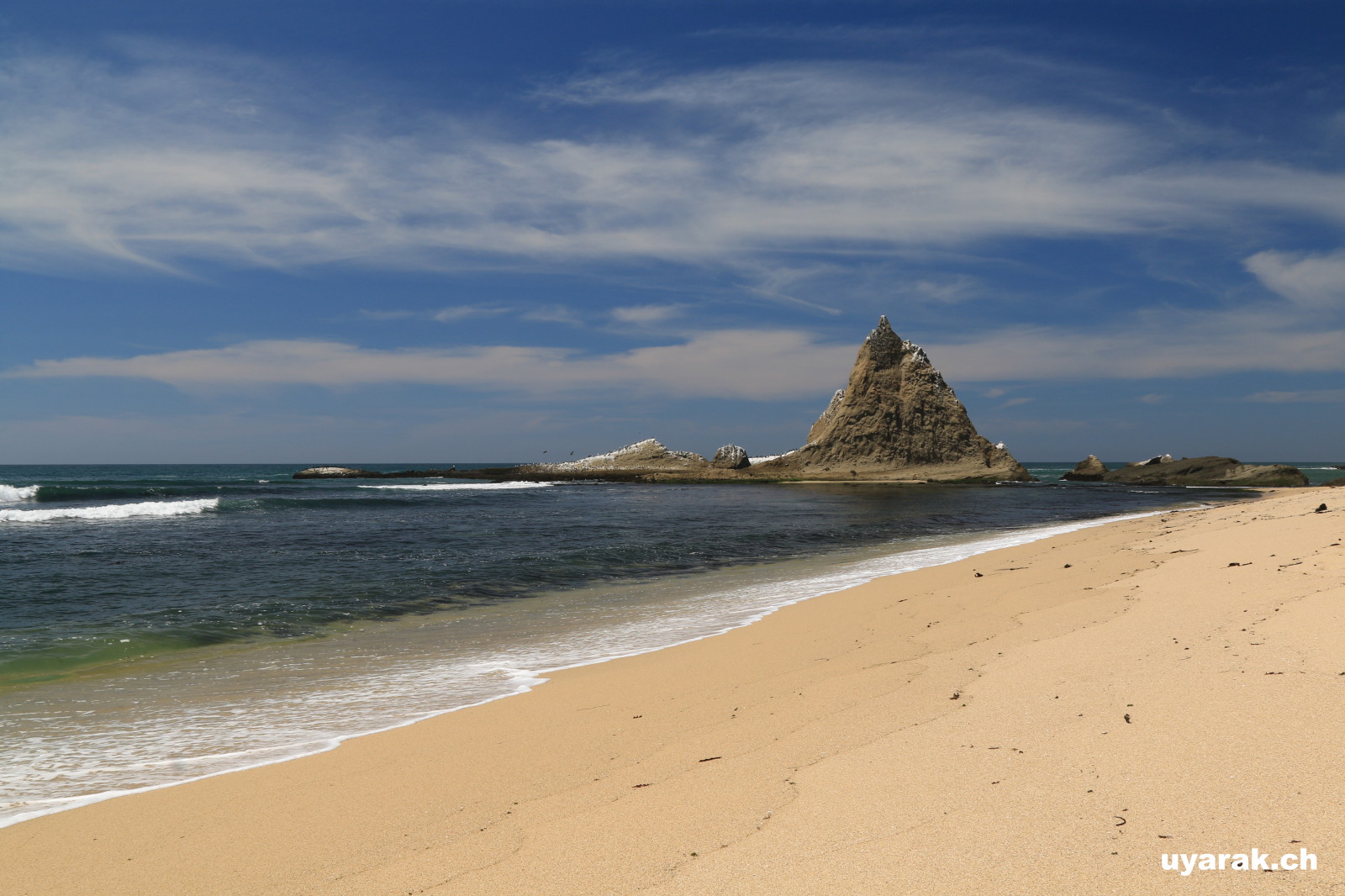 Martin's Beach, California